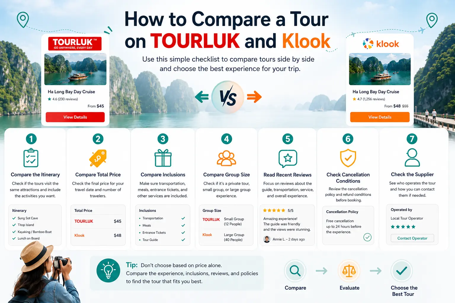 Step-by-step checklist infographic showing how to compare a tour on Tourluk and Klook side by side, presented by starTOUR.