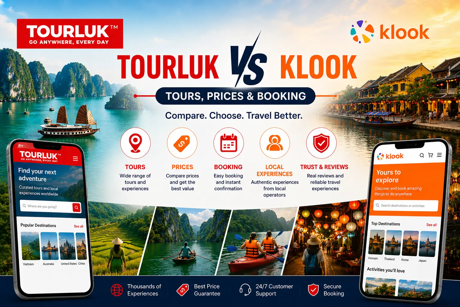 Infographic comparing Tourluk vs Klook tour booking platforms, features, prices, and mobile apps by startour.