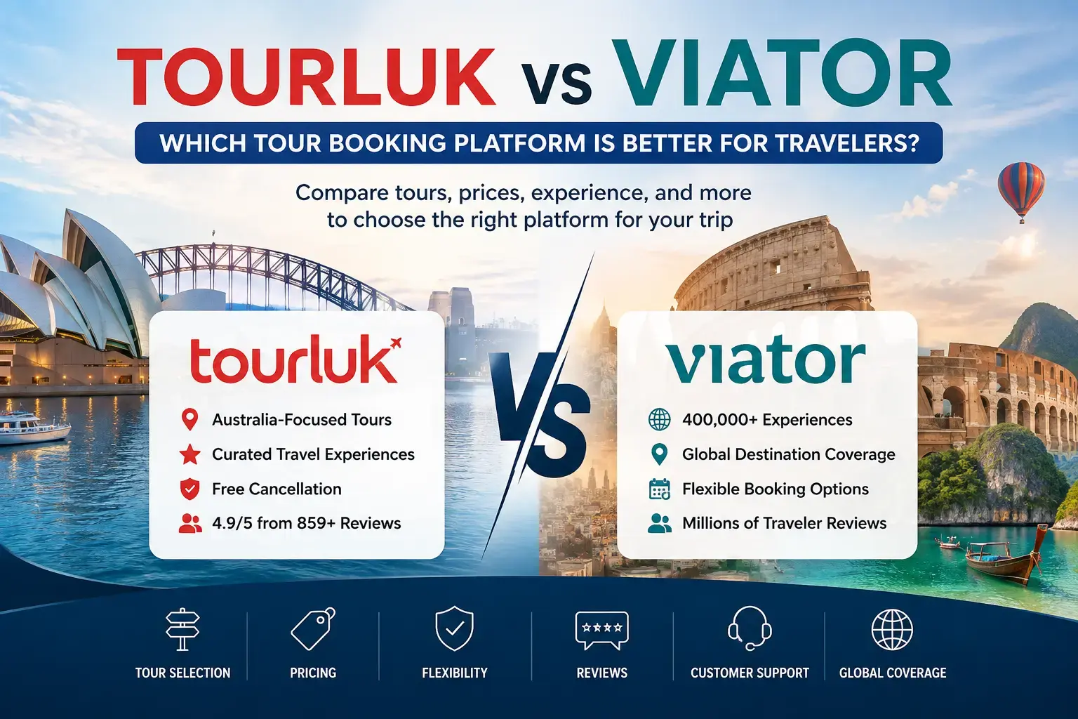 Comparison infographic between tour booking platforms Tourluk vs Viator for travelers by startour.